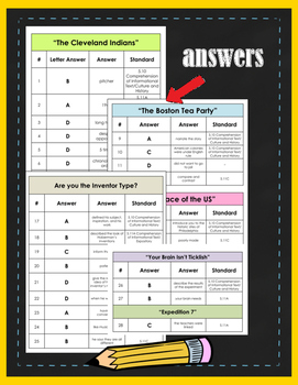 STAAR Nonfiction Passages- Fifth Grade by TxTeach22 | TpT