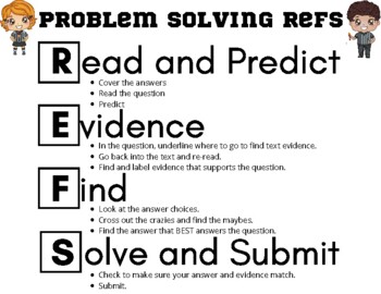 Preview of STAAR Online - Short answer and Multiple Choice Supplemental Aids