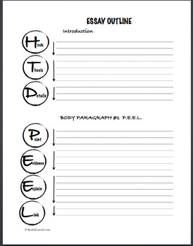 PEEL Essay Kit Graphic Organizer Outline STAAR by Eat-Teach-Slay