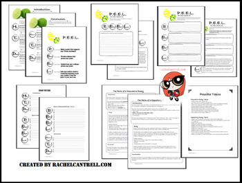 Preview of PEEL Essay Kit Graphic Organizer Outline STAAR