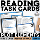 Plot Elements Task Cards Quiz & Passages Elements of Plot 