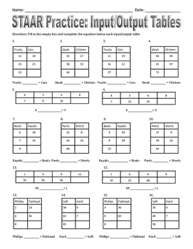 STAAR Practice - Input/Output Tables by STAAR Destroyer Math | TpT