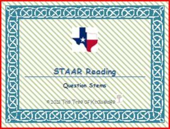 Preview of STAAR Reading Question Stems Task Cards