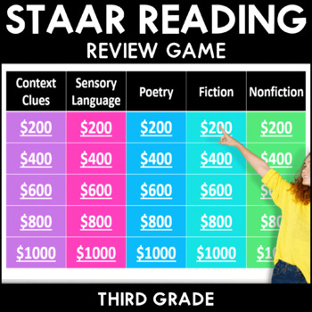 Preview of STAAR Reading Review Game - Test Prep Review Game for Reading Comprehension