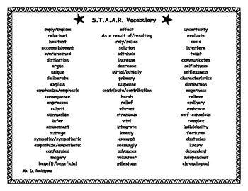 Preview of STAAR Reading Vocabulary