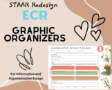 STAAR Redesign ECR Essay Graphic Organizers