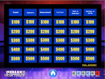Preview of STAAR Review- 3rd Grade Math Jeopardy Game