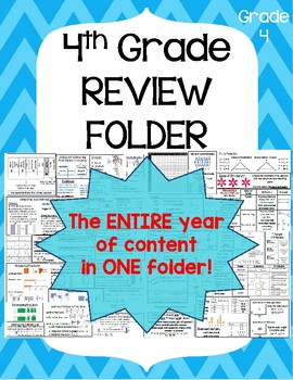 Preview of STAAR Review Folder- 4th grade