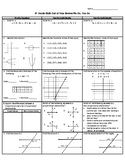 STAAR Review We Do, You Do: 8th Grade Math