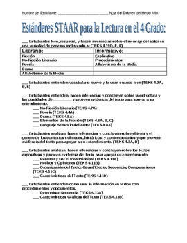 Preview of Spanish STAAR Standards Checklist - Fourth Grade Reading Texas
