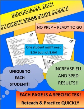 Preview of STAAR Study Guides: EACH TEKS on ONE PAGE