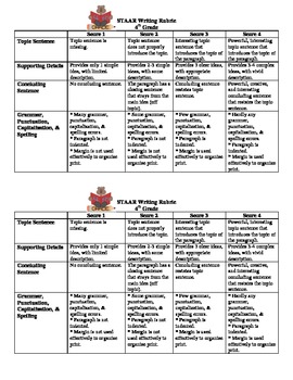 Preview of STAAR Writing Rubric 4th Grade