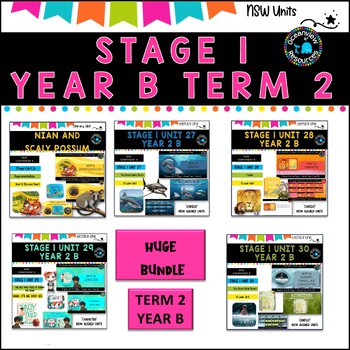Preview of STAGE 1, TERM 2 Year B component B, Units of Work. NSW DET- BUNDLE grades 1/2