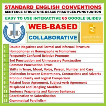 Preview of STANDARD ENGLISH CONVENTIONS: 46 GOOGLE SLIDES