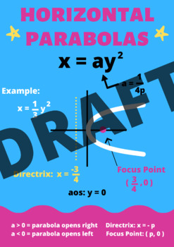 Preview of STANDARD GRAPHS AND PARABOLA CLASSROOM POSTERS / BULLETIN BOARD BUNDLE