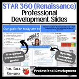STAR 360 (Renaissance) Professional Development Slides