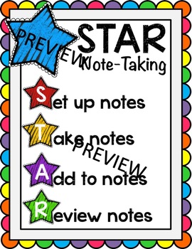 Image result for note taking strategies