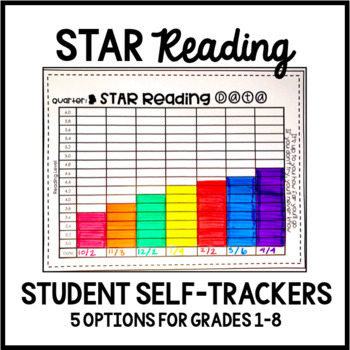 Student Reading Progress Chart