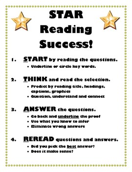 SLAR STAAR Reading Strategies