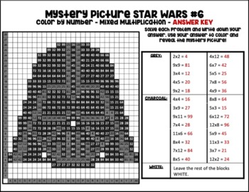 Darth Vader Star Wars - Paint By Number - Paint by numbers for adult