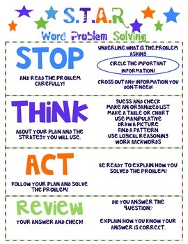 steps to solve word problems
