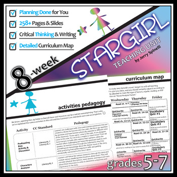 Preview of STARGIRL Novel Study Unit Plans Activities - Prereading Character Spinelli