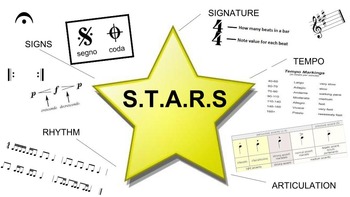 Preview of STARS Sightreading Tip