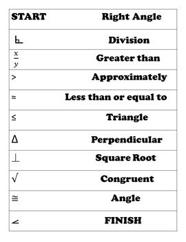 math symbols algebra