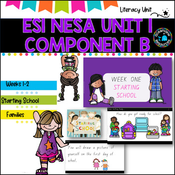 Preview of STARTING SCHOOL and FAMILIES- bundle NSW ES1 Unit 1 support Unit- component B