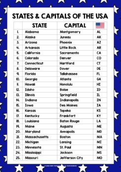 STATES AND CAPITALS OF THE USA REFERENCE LIST By Lively Learning Classroom