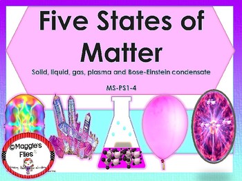Preview of STATES OF MATTER- PPT