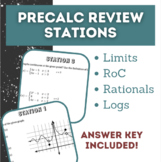 STATIONS REVIEW: Limits, Rates of Change, & More!