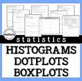 STATISTICS - Histograms, Dot Plots and Box Plots