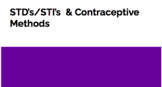 STDs/STIs/Contraceptive Methods Google Slides Presentation