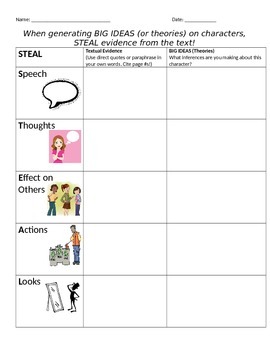 Preview of S.T.E.A.L. Chart Graphic Organizer for Indirect Characterization