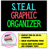 STEAL Graphic Organizer for Characterization - Great for E