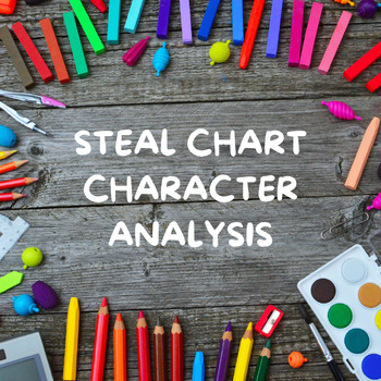 Preview of STEAL chart printable