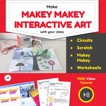 Preview of STEAM Art Projects & Art Ideas | Makey Makey Lesson Plan | Art Lesson Plan