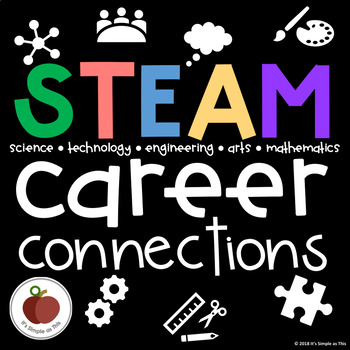 Preview of STEAM Challenges - STEM - Career Connections - Task Cards - Makerspace