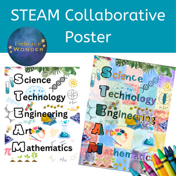 Preview of STEAM Collaborative Poster | STEM Collaborative Poster | STEAM Poster