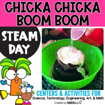 Preview of STEAM Day Centers and Activities | Chicka Chicka Boom Boom