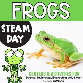 Preview of STEAM Day Centers and Activities  | Frog Theme | STEM