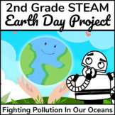 STEAM Earth Day Activities | Save the Planet | Project-Bas