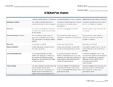 STEAM Fair Judges Rubric