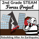 STEAM Forces Activities | Project-Based Learning