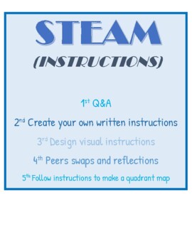 Preview of STEAM, Gifted, Instructions, Enrichment, Substitute Day, Multiple Days