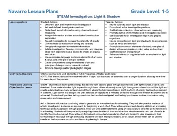 Preview of STEAM Investigation - Light & Shadow Lesson Plan