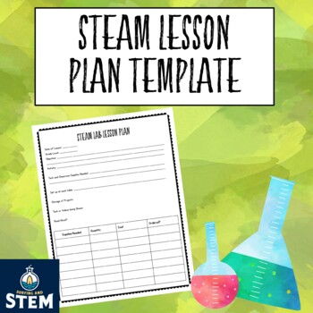 Preview of STEAM Lab Lesson Plan Template