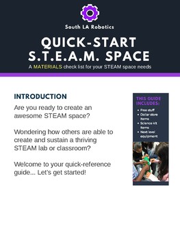 STEAM Materials List Guide by Jen Lashley | TPT