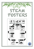 STEAM POSTERS